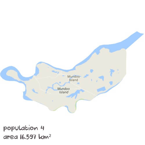 English Tutoring Near Me